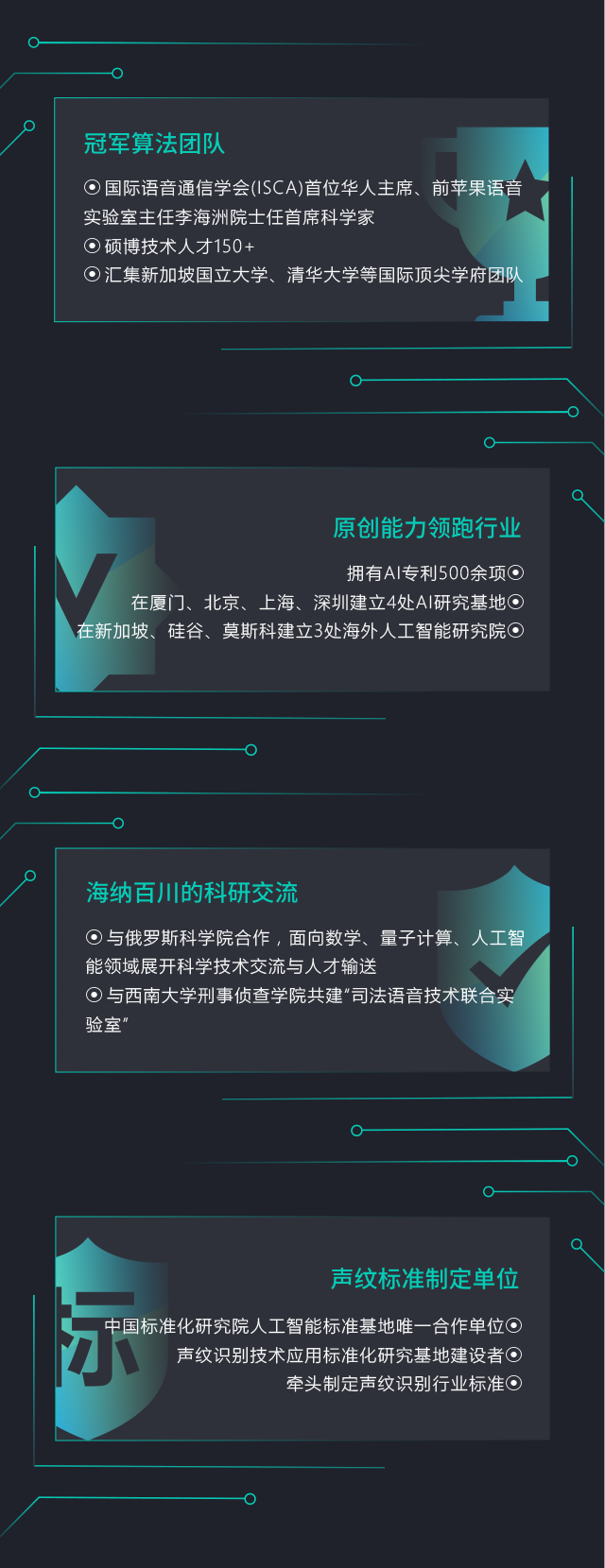 聲紋識別技術介紹